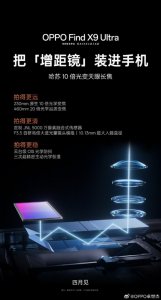 OPPO Find X9 Ultra搭载最强3倍长焦：行