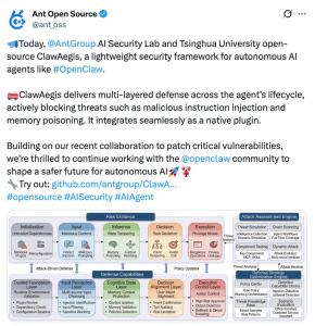 应对智能体安全风险 蚂蚁集团与清华大学联合开