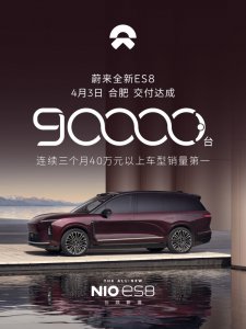 蔚来全新 ES8 完成第 90，000 台新车