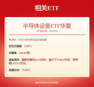 国产算力需求爆发拉动上游设备采