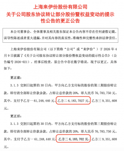 ＂休闲零食龙头＂引入半导体背景投资者