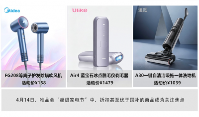 后国补时代小家电仍聚焦性价比，