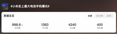 TechWeb微晚报：小米史上最大电池手机曝光，海外