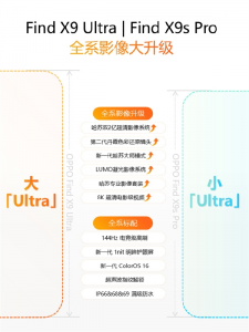 OPPO Find X9s Pro影像全面升级：特别能打的小Ultra