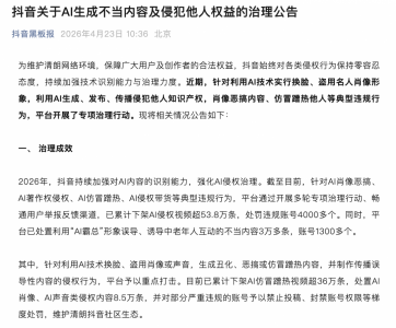 抖音：累计下架AI侵权视频超53.8万条