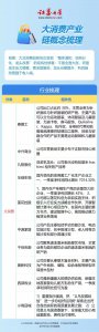 大消费产业链概念梳理（附名单）