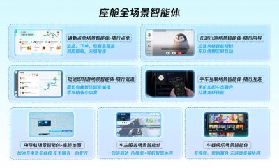 腾讯七大智能体组团上车 座舱体验