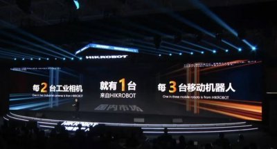 海康机器人发布超35款新品 累计出货量已破千万