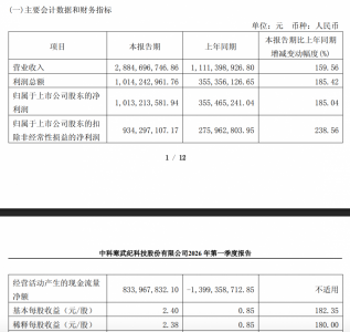 寒武纪单季盈利超10亿元 牛散章建