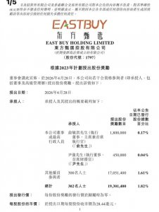 东方甄选奖励300名员工市值4亿股份 人均超140万元