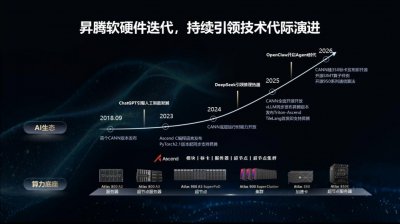 昇腾生态蝶变：CANN全面开源开放，