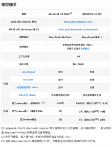 1天时间，DeepSeek API输入缓存又大降价