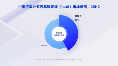 AI时代的汽车，我们可能低估了这件事