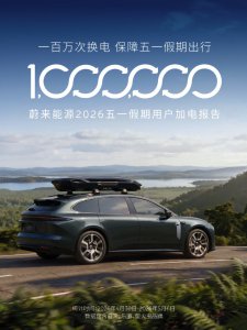 蔚来五一高速补能占全国16.3%，五天换电突破10