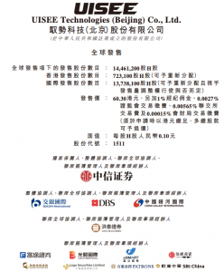 L4级自动驾驶企业驭势科技启动全球发售：募资近