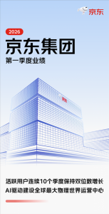 营收3157亿、用户破7.4亿！京东2026一季报出炉：研