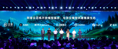 阿里云百炼平台上架智谱、Minimax、Kimi等顶尖模型