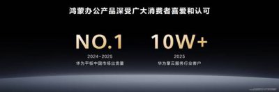 华为超轻薄大尺寸平板HUAWEI MatePad Pro Max惊艳亮相