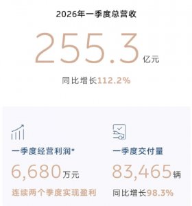 蔚来连续两个季度盈利！2026年二季度交付指引