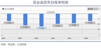 优必选被拍在沙滩上