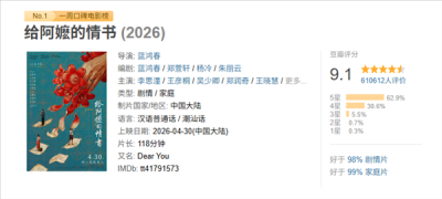 《给阿嬷的情书》票房突破10亿 9.1分口碑黑马