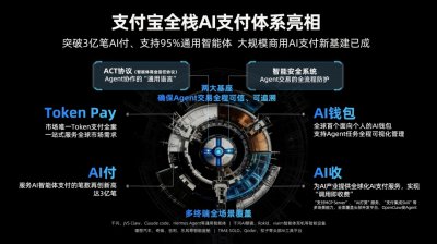 全新发布AI钱包和Token Pay 支付宝全栈AI支付产品矩