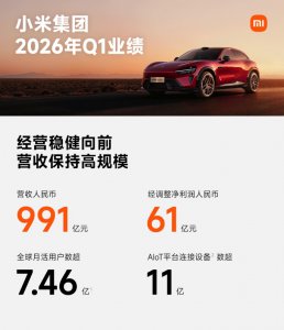 小米集团2026年Q1业绩：汽车业务营收190亿元，交