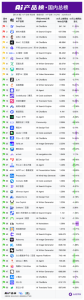 5月DeepSeek网站月访问量突破5亿，百度系全面回暖
