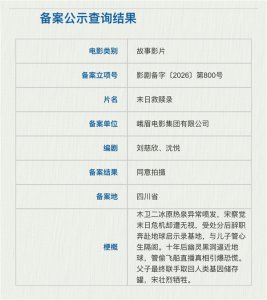 刘慈欣编剧！国产科幻电影《末日救赎录》备案