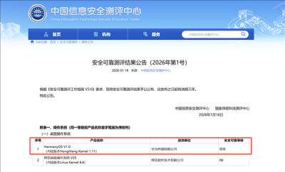 鸿蒙桌面OS拿下唯一II级认证！华为朱懂东：如果