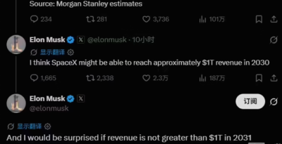 马斯克：到 2030 年 SpaceX 或实现近 1 万亿美元营收