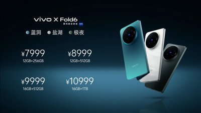vivo X Fold6发布：行业首发“一屏四用”，7999元起
