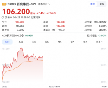 百度昆仑芯赴港IPO：目标估值500亿美元，认购需