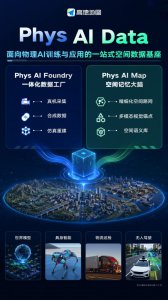 高德发布首个面向物理AI训练与应用的一站式空间