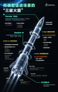 原力灵机发布五大新品：从模型到机器人，点燃