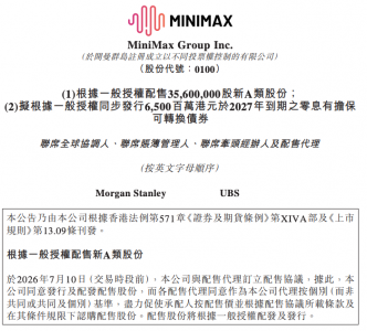 MiniMax解禁大跌 再融资160亿港元，创始人宣布停薪