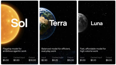 OpenAI 优化 GPT-5.6 Sol 并放宽使用限额，Anthropic 延