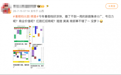 从“闭眼投”到“边播边撤”，广告主为何抛弃