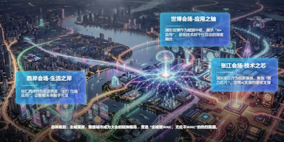 2026世界人工智能大会今日开幕，释放了哪些重要