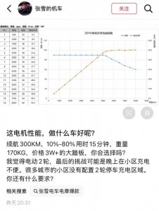 张雪预告首款电摩:续航300km、电机50kW、价格超