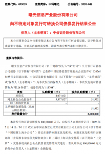 中科曙光“曙26转债”发行完成 主承销商包销比