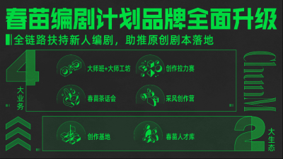 虎鲸文娱春苗编剧计划全面升级 已