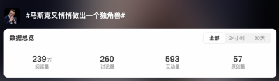 马斯克又悄悄做出一个独角兽
