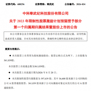 人均入账557万元，寒武纪124名员工