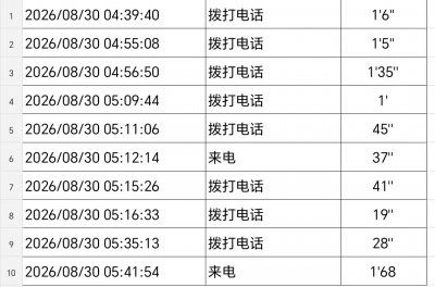荣耀“魔法画报”追踪：第三方机