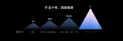 字节跳动CEO梁汝波：豆包、飞书与