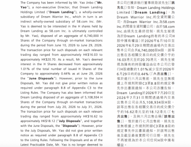 58同城董事长姚劲波涉违规减持万物