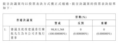 卸任钉钉CEO三个月后，无招出任百望股份非执行