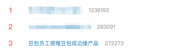 豆包被曝裁减对话团队 员工感慨日活超2亿却成“