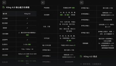 可灵AI全新Kling 4.0开启内测 将于1
